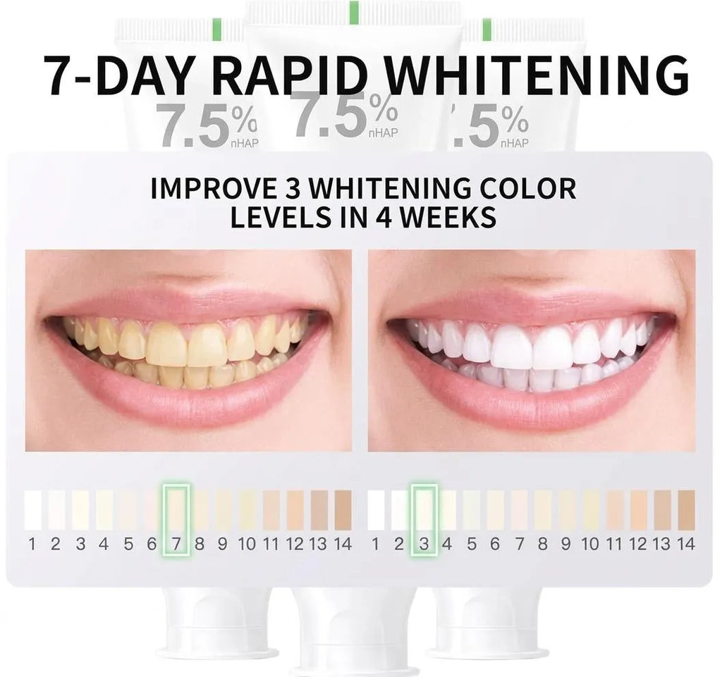 Nano-Hydroxyapatite Toothpaste 75% Whitening Cream