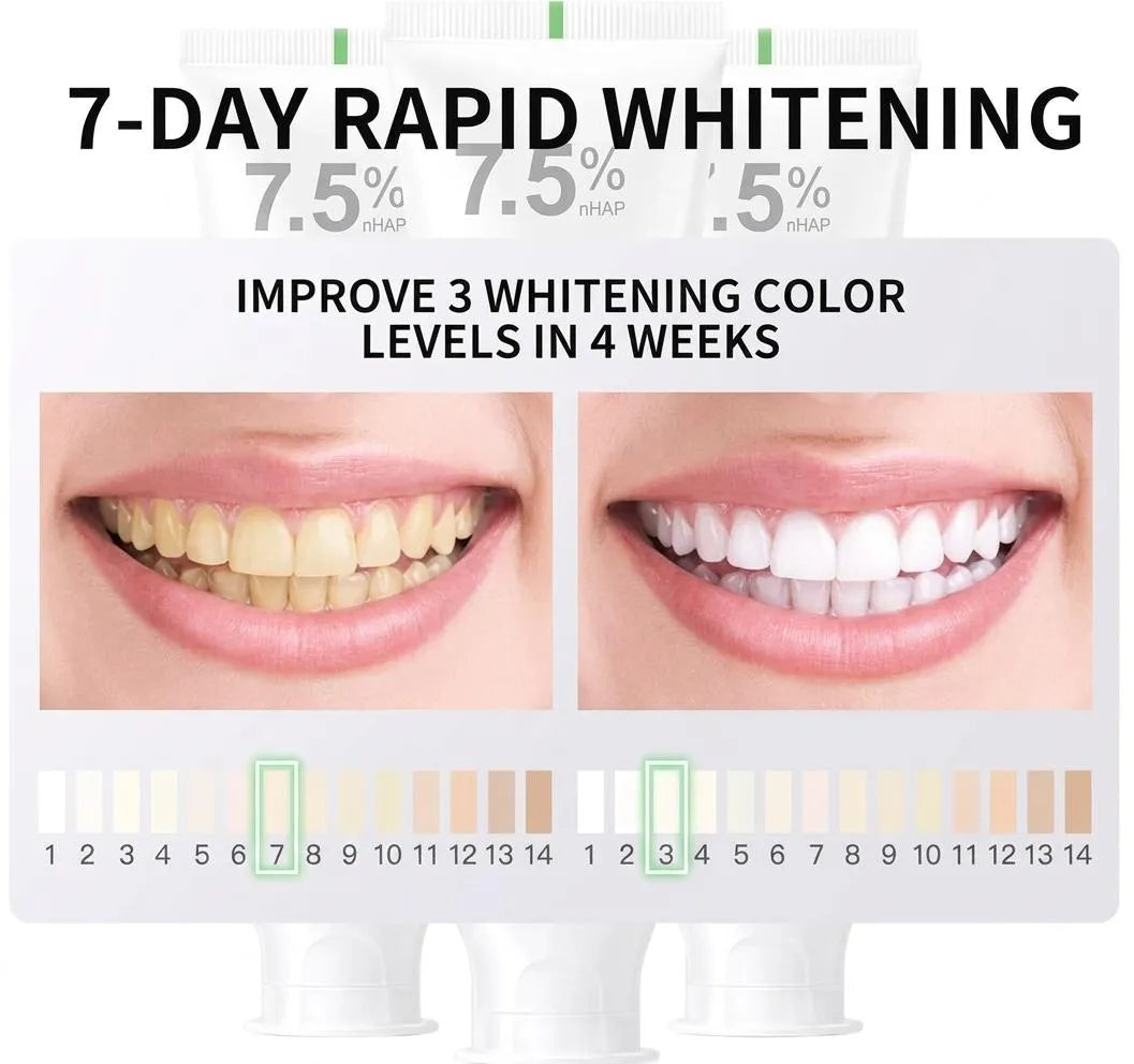 Nano-Hydroxyapatite Toothpaste 75% Whitening Cream